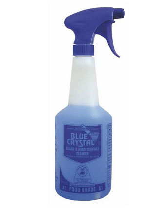 Čističe a odmašťovadla