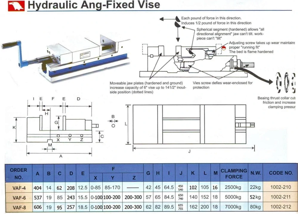 Hydraulický strojní svěrák VAF-6