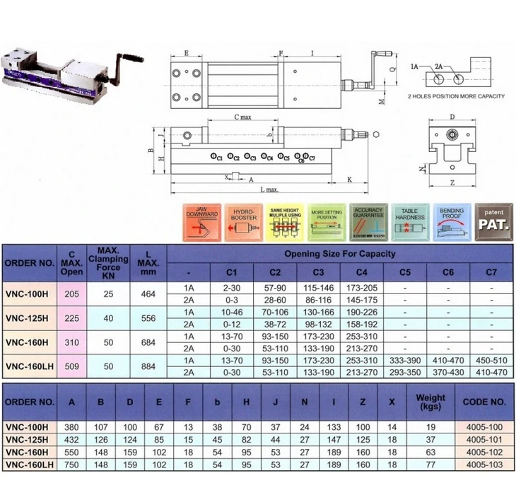 Hydraulický strojní svěrák VNC-100H